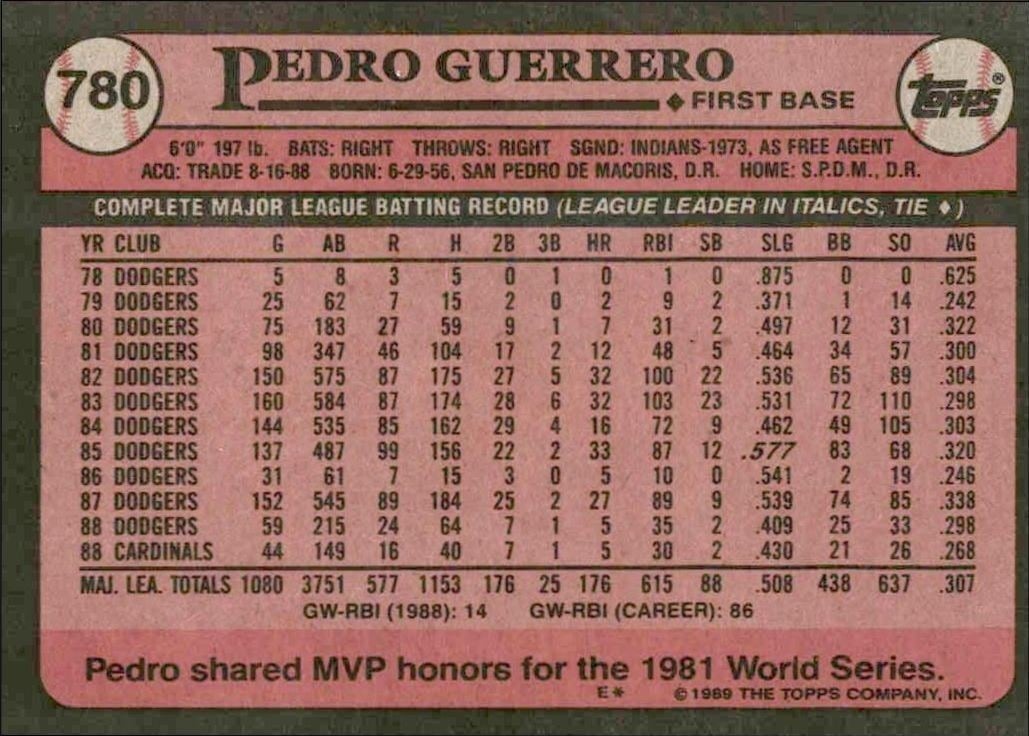 1989 Topps Pedro Guerrero #780 baseball trading card back