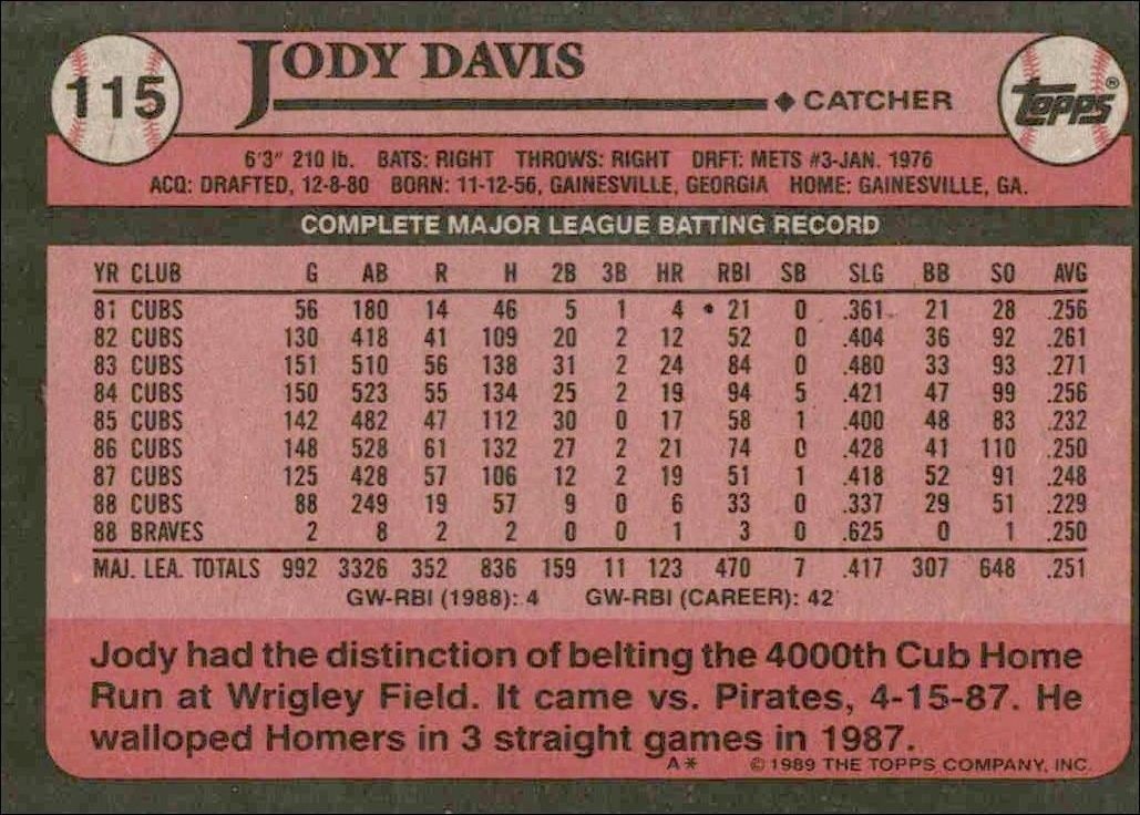 1989 Topps Jody Davis #115 baseball trading card back
