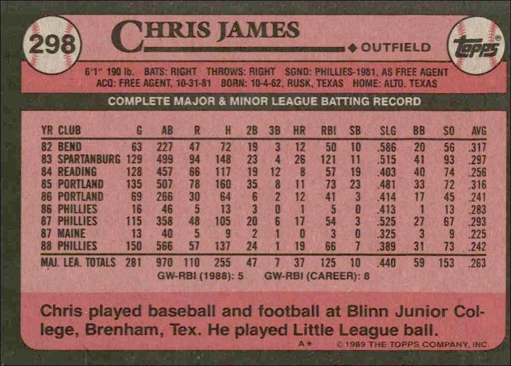 1989 Topps Chris James #298 baseball trading card back