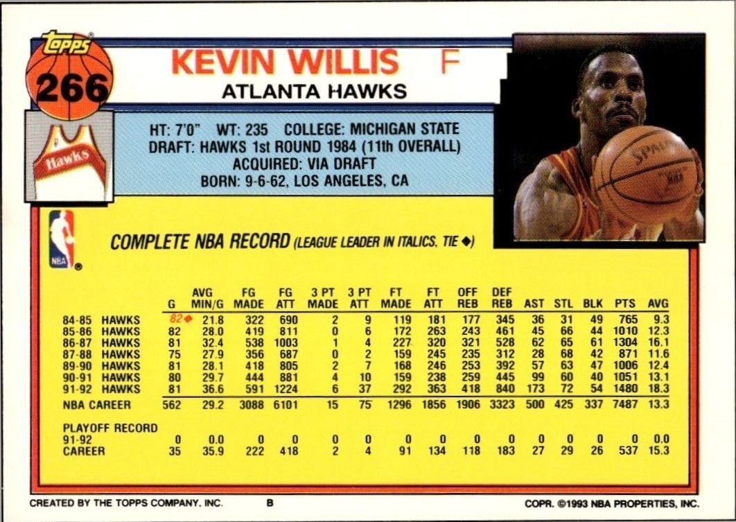 1992-93 Topps Kevin Willis #266 basketball trading card back