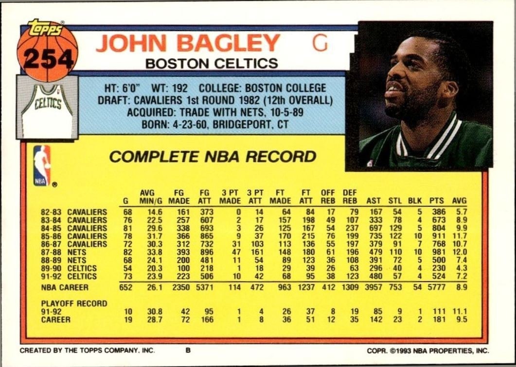 1992-93 Topps John Bagley #254 basketball trading card back