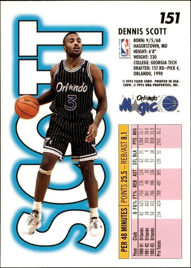 1993-94 Fleer Dennis Scott #151 basketball trading card back