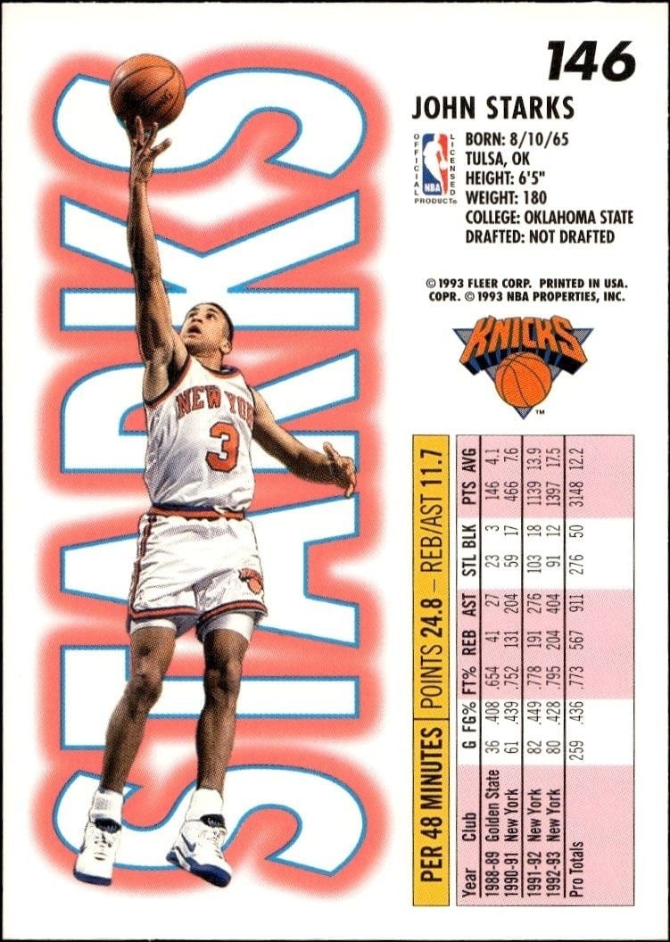 1993-94 Fleer John Starks #146 basketball trading card back