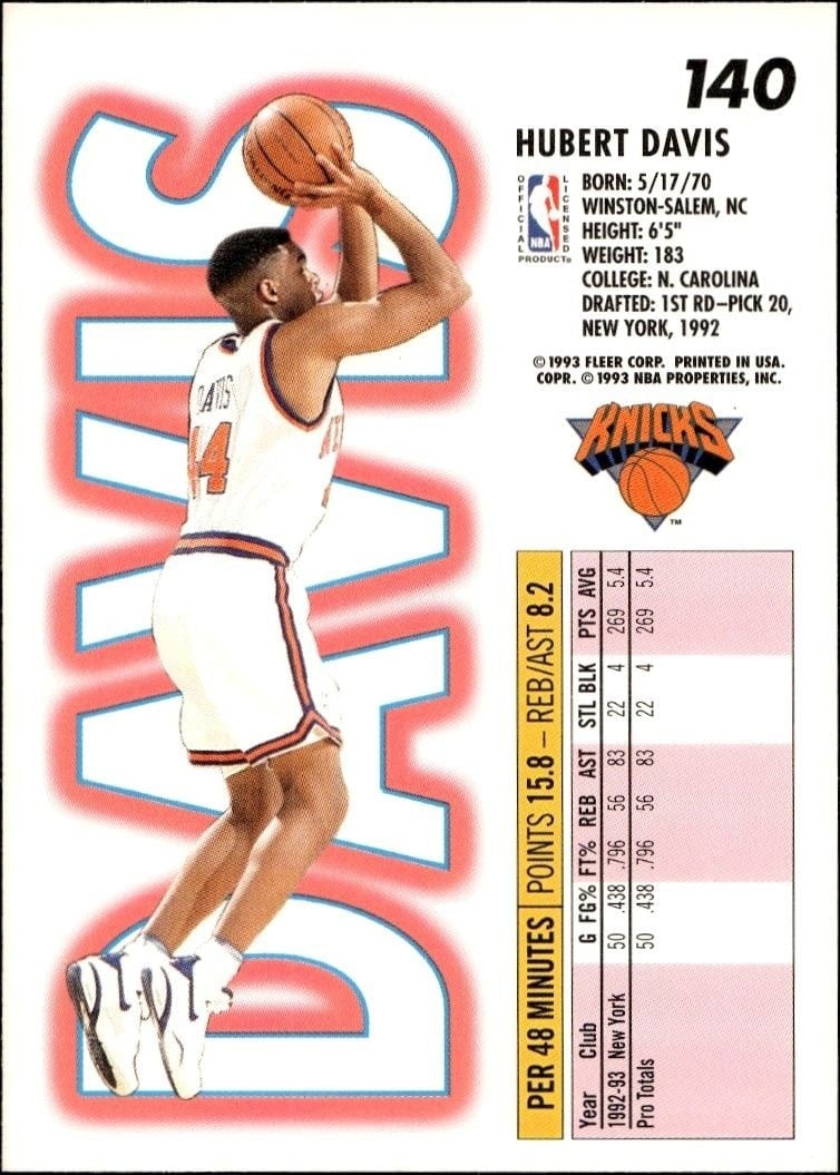1993-94 Fleer Hubert Davis #140 basketball trading card back