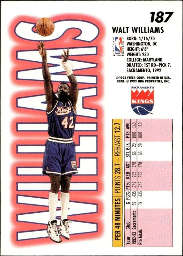 1993-94 Fleer Walt Williams #187 basketball trading card back