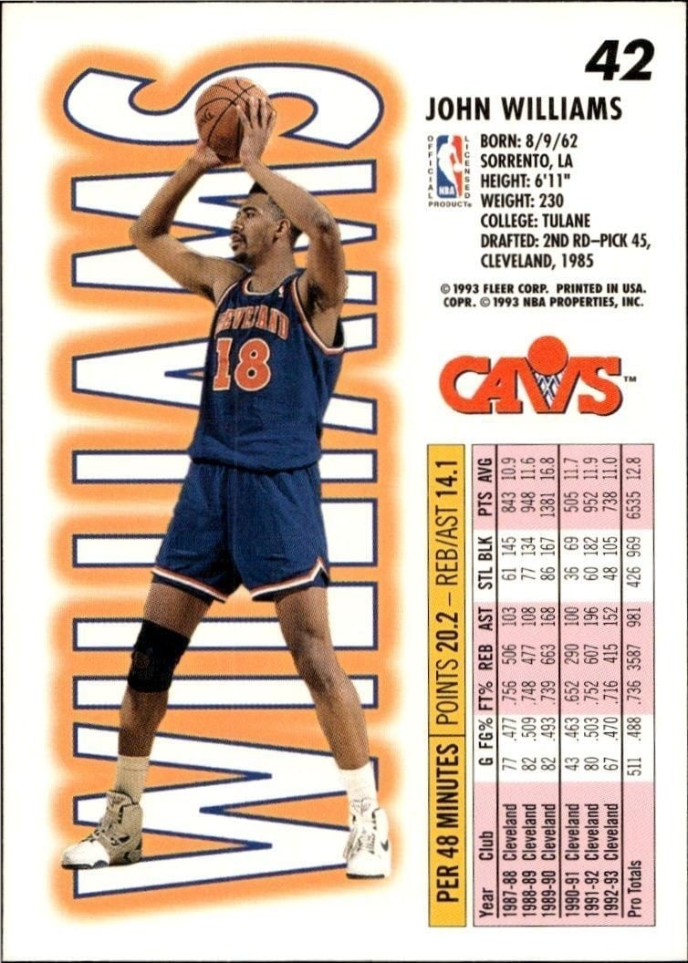 1993-94 Fleer John Williams #42 basketball trading card back