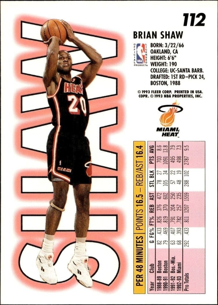 1993-94 Fleer Brian Shaw #112 basketball trading card back