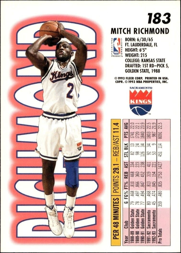 1993-94 Fleer Mitch Richmond #183 basketball trading card back