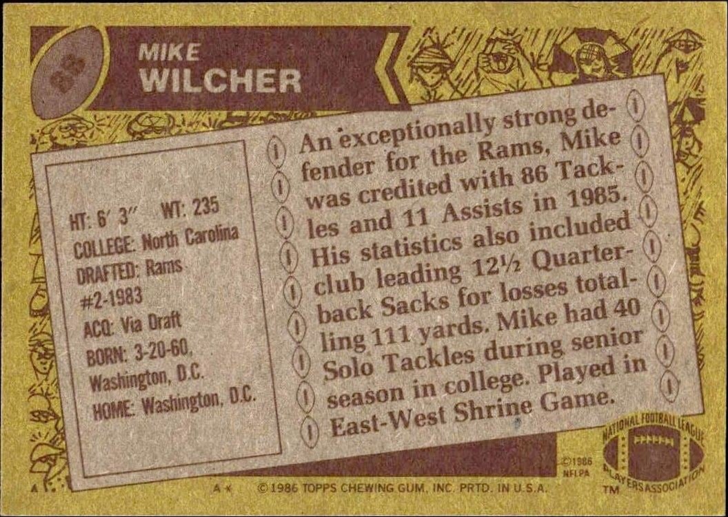 1986 Topps Mike Wilcher #85 football trading card back
