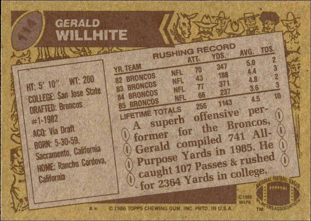1986 Topps Gerald Willhite #111 football trading card back