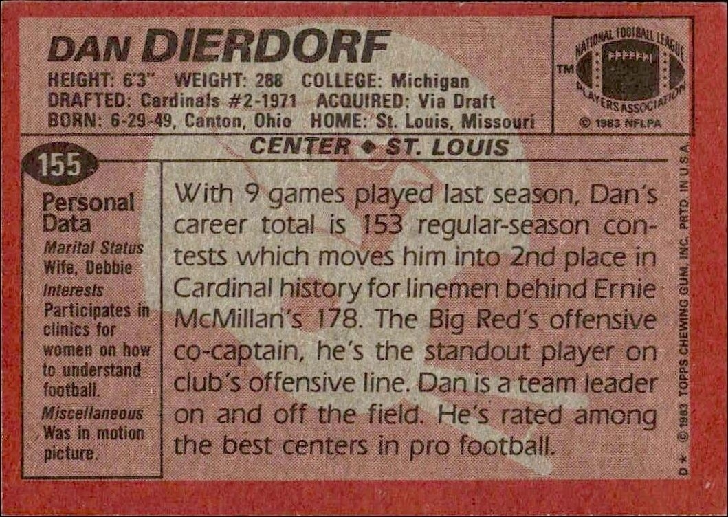 1983 Topps Dan Dierdorf #155 football trading card back