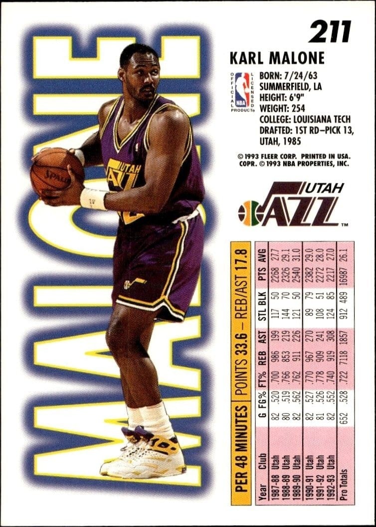 1993-94 Fleer Karl Malone #211 basketball trading card back
