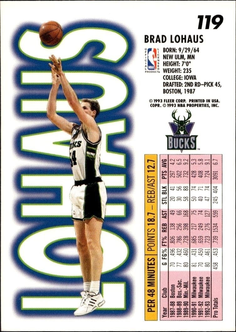 1993-94 Fleer Brad Lohaus #119 basketball trading card back