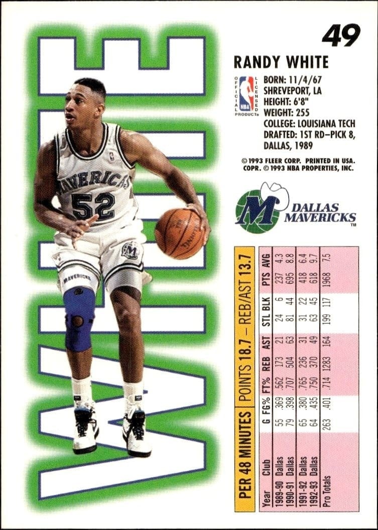 1993-94 Fleer Randy White #49 basketball trading card back