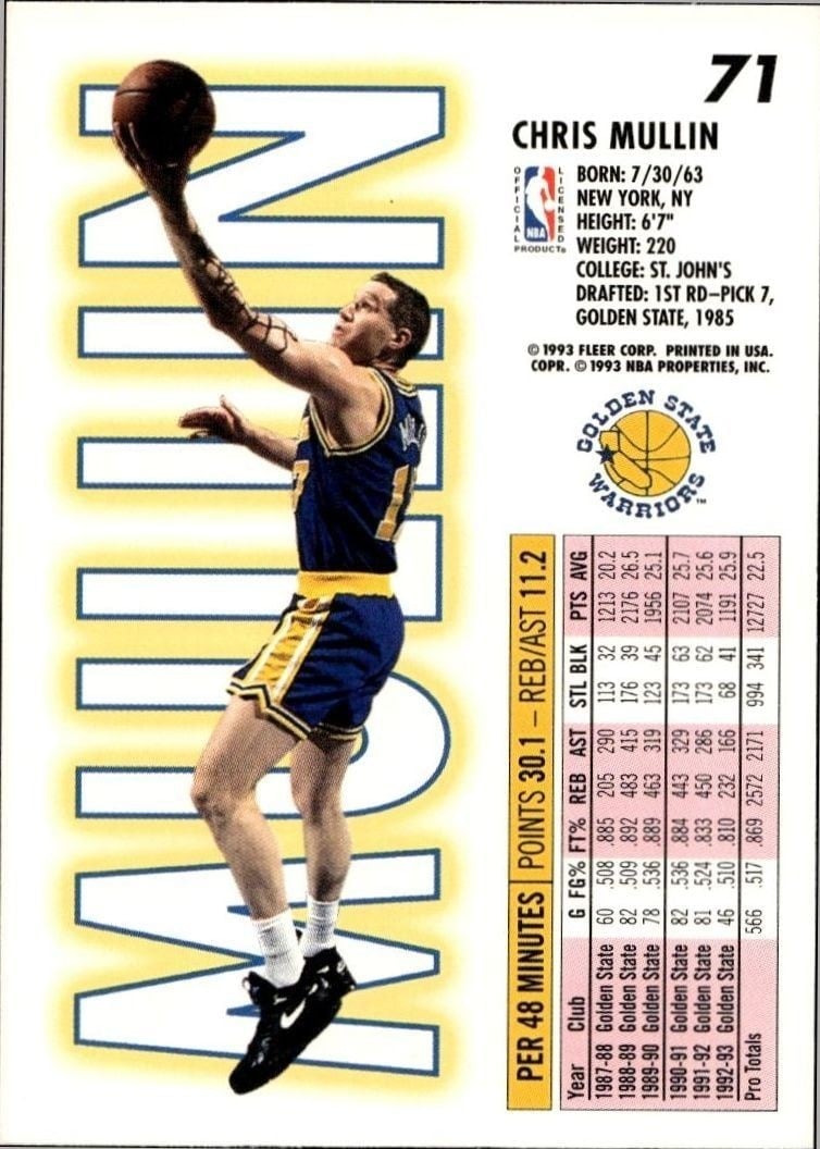 1993-94 Fleer Chris Mullin #71 basketball trading card back