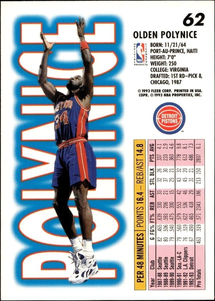 1993-94 Fleer Olden Polynice #62 basketball trading card back
