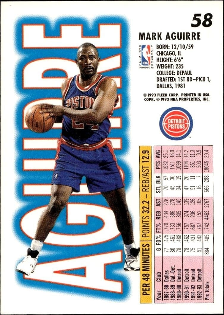 1993-94 Fleer Mark Aguirre #58 basketball trading card back