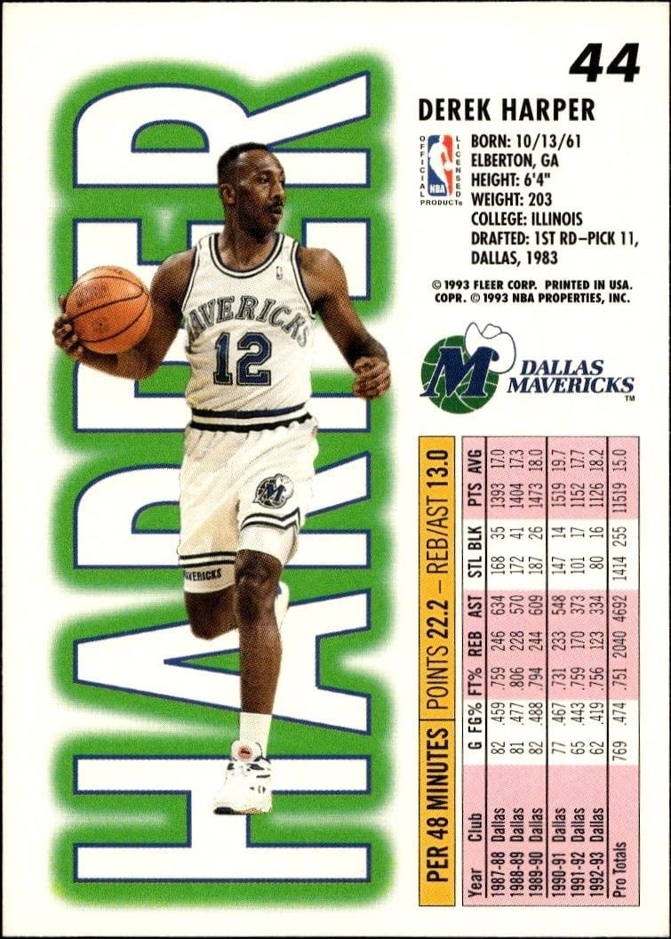 1993-94 Fleer Derek Harper #44 basketball trading card back