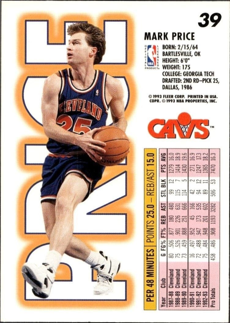 1993-94 Fleer Mark Price #39 basketball trading card back