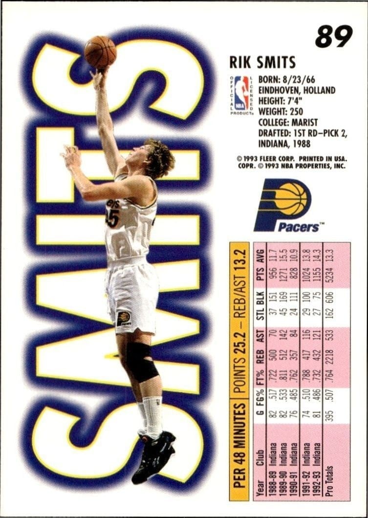 1993-94 Fleer Rik Smits #89 basketball trading card back