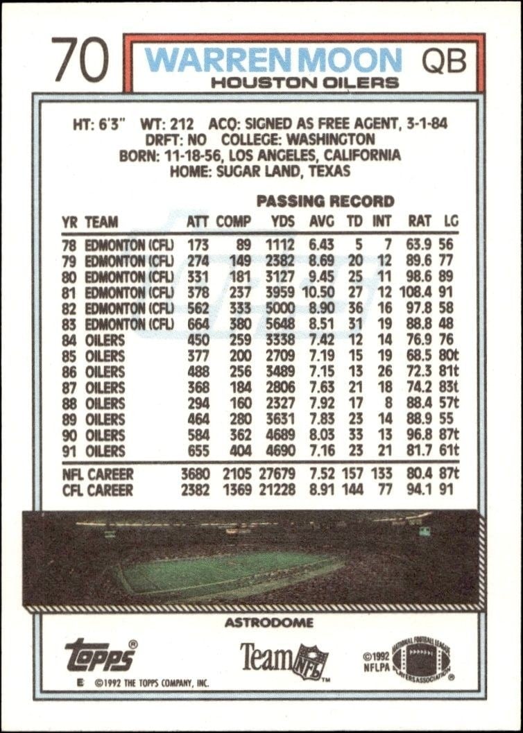 1992 Topps Warren Moon #70 football trading card back