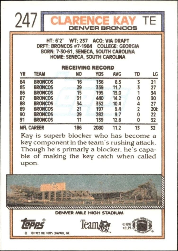 1992 Topps Clarence Kay #247 football trading card back