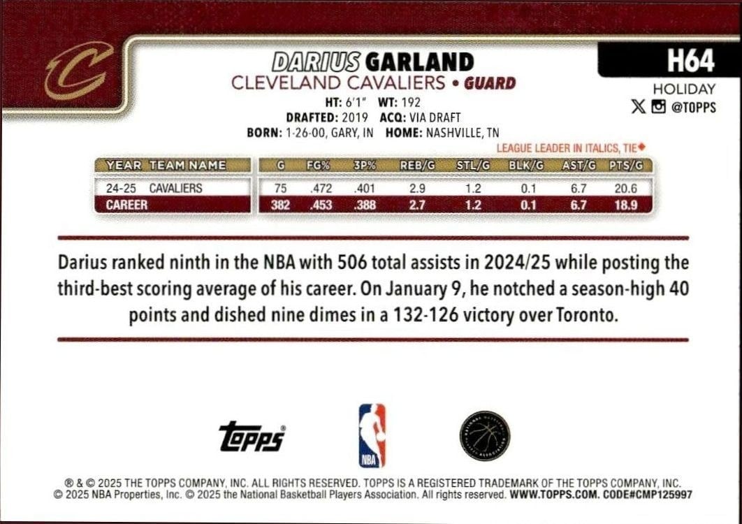 2025-26 Topps Holiday Darius Garland #H64 basketball trading card back