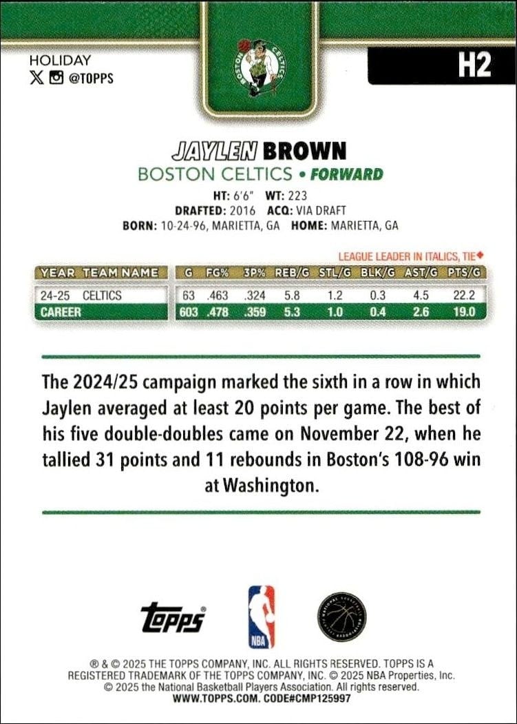 2025-26 Topps Holiday Jaylen Brown #H2 basketball trading card back