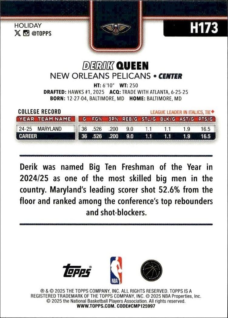 2025-26 Topps Holiday Derik Queen #H173 basketball trading card back