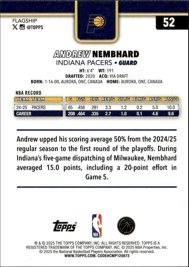 2025-26 Topps Andrew Nembhard #52 basketball trading card back