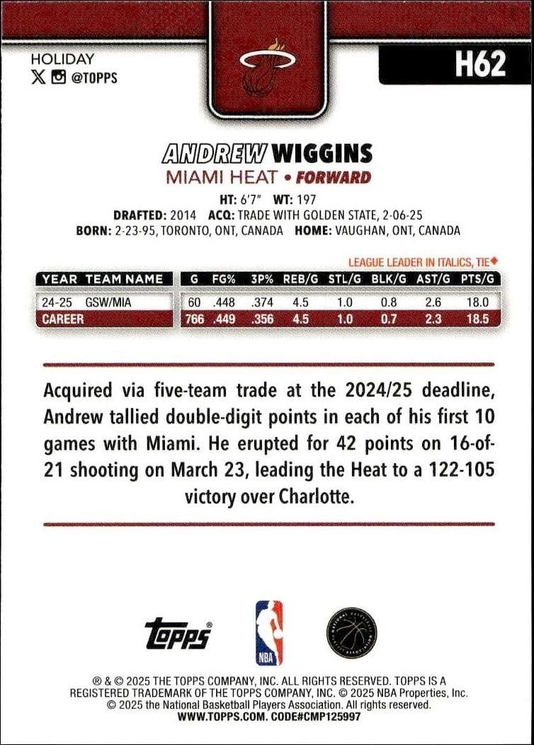 2025-26 Topps Holiday Andrew Wiggins #H62 basketball trading card back