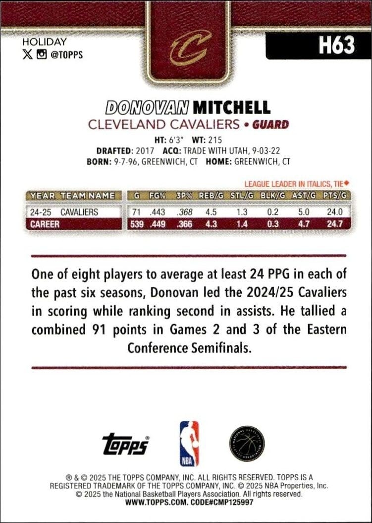 2025-26 Topps Holiday Donovan Mitchell #H63 basketball trading card back