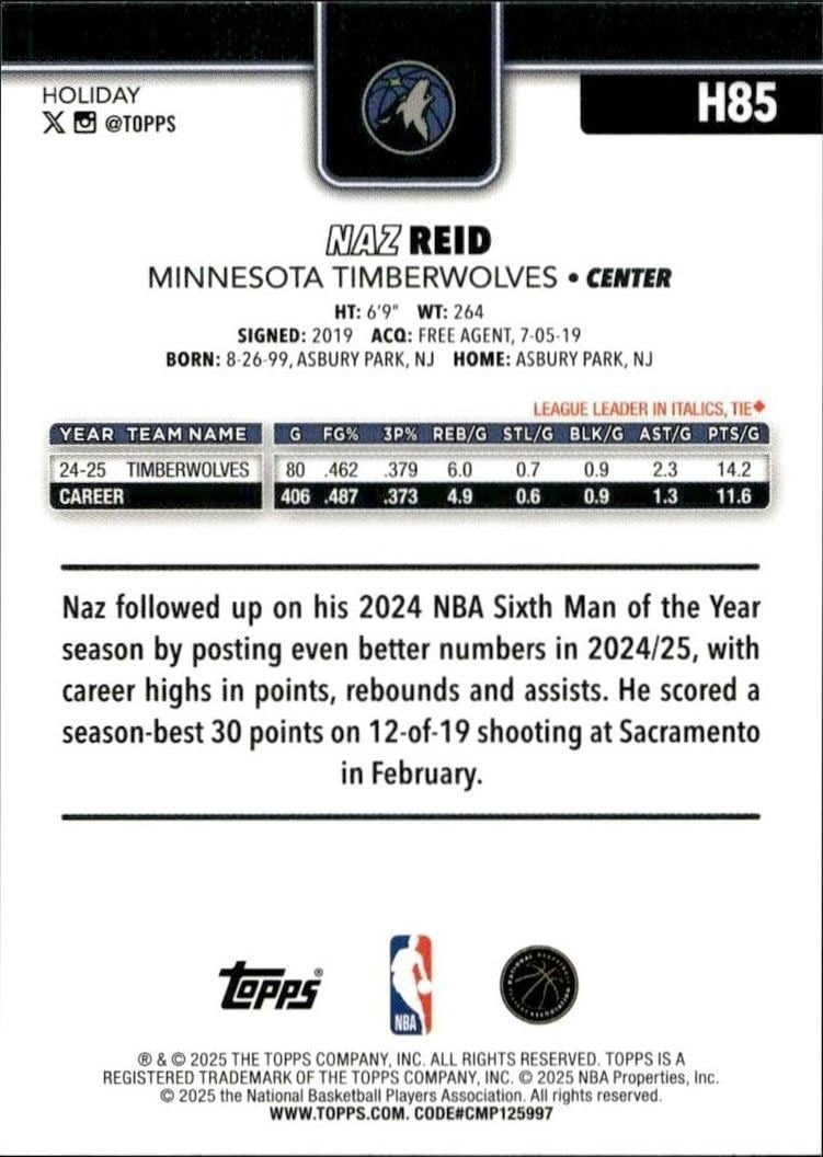 2025-26 Topps Holiday Naz Reid #H85 basketball trading card back