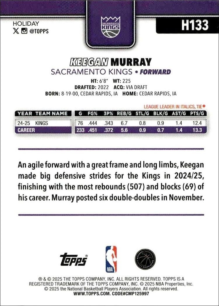 2025-26 Topps Holiday Keegan Murray #H133 basketball trading card back