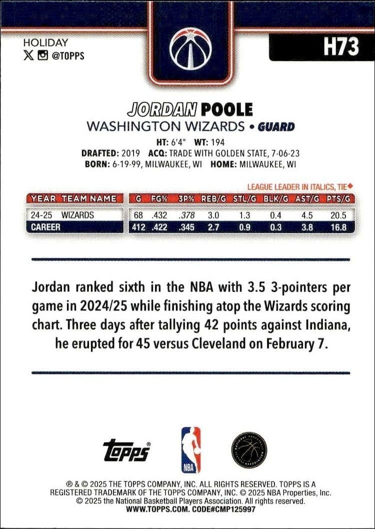 2025-26 Topps Holiday Jordan Poole #H73 basketball trading card back