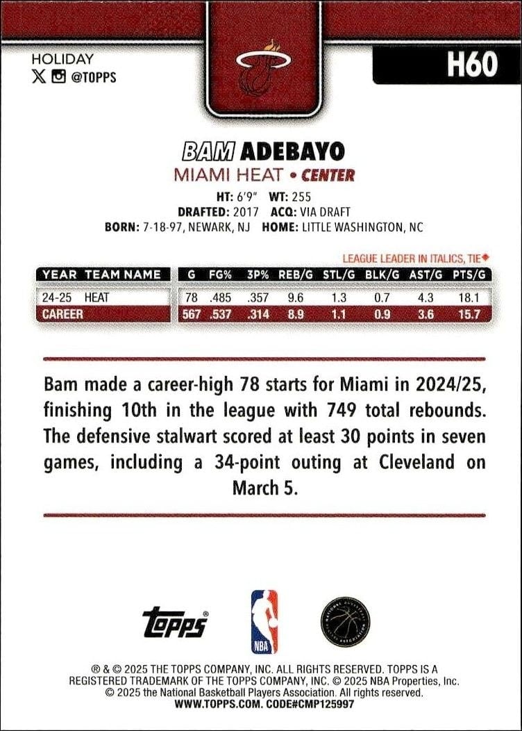 2025-26 Topps Holiday Bam Adebayo #H60 basketball trading card back