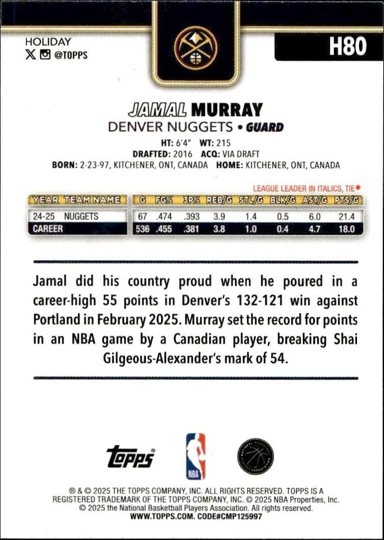 2025-26 Topps Holiday Jamal Murray #H80 basketball trading card back