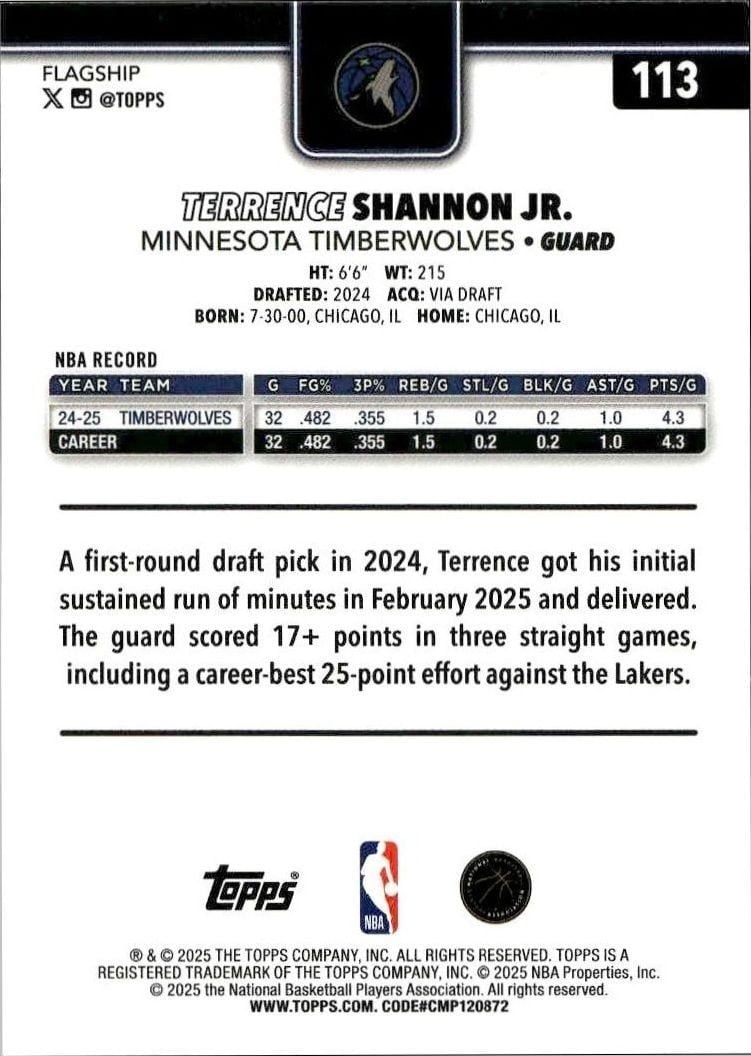 2025-26 Topps Terrence Shannon Jr. #113 basketball trading card back
