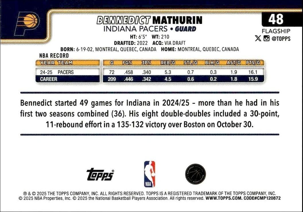 2025-26 Topps Bennedict Mathurin #48 basketball trading card back