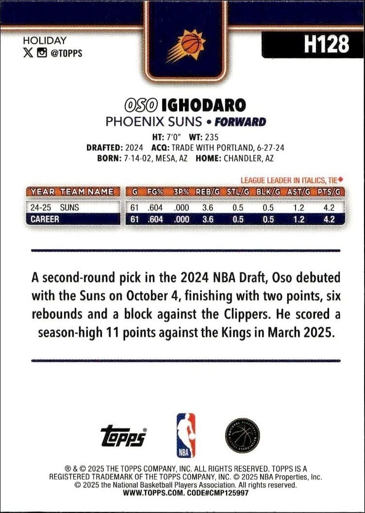 2025-26 Topps Holiday Oso Ighodaro #H128 basketball trading card back