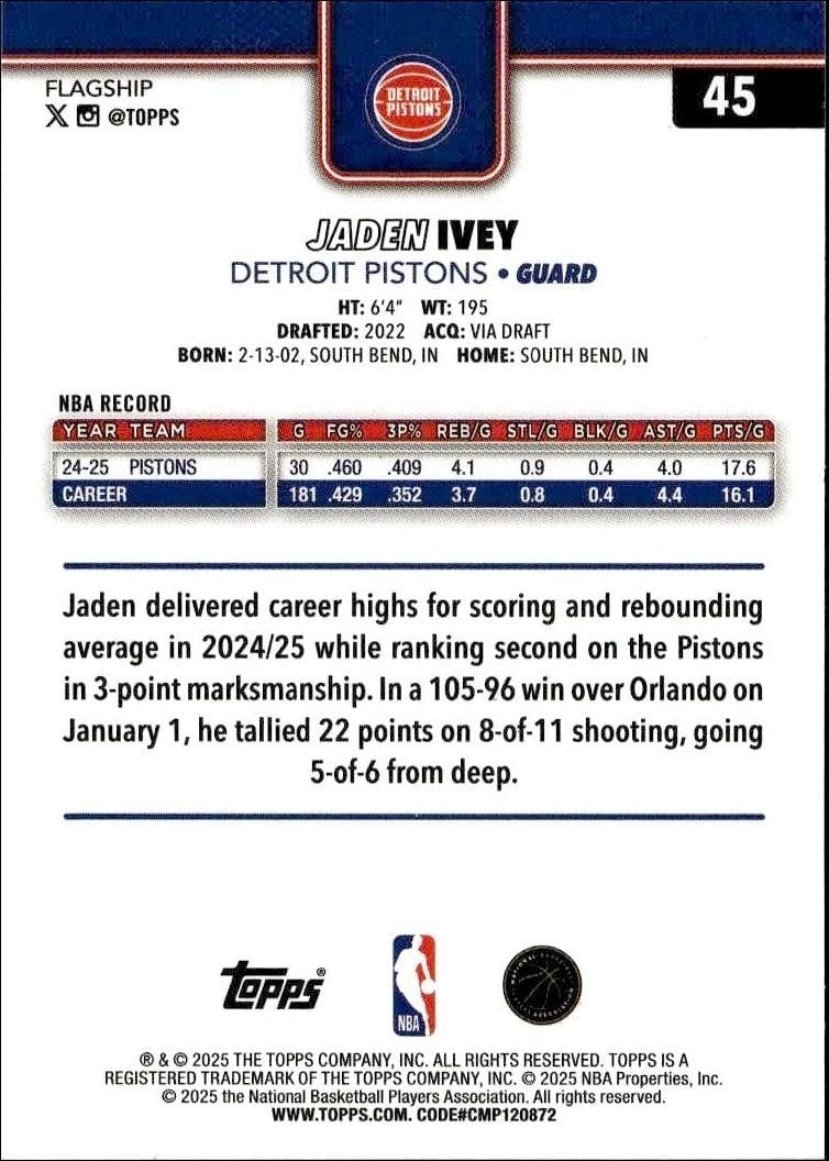 2025-26 Topps Jaden Ivey #45 basketball trading card back