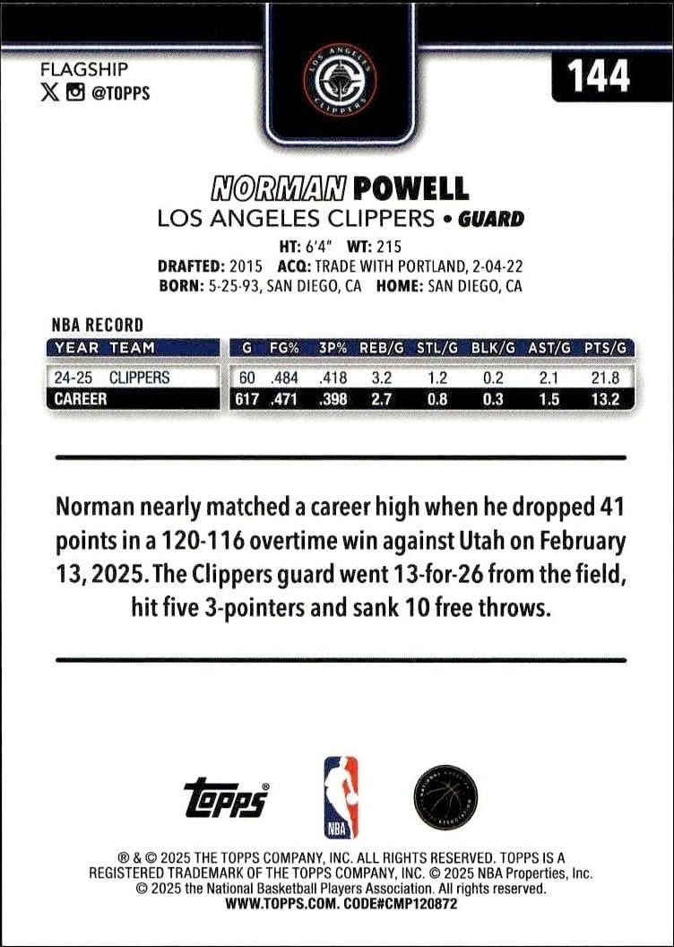 2025-26 Topps Norman Powell #144 basketball trading card back