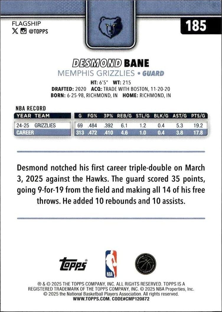 2025-26 Topps Desmond Bane #185 basketball trading card back