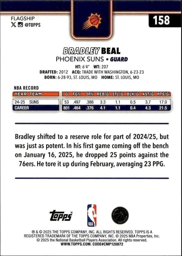 2025-26 Topps Bradley Beal #158 basketball trading card back
