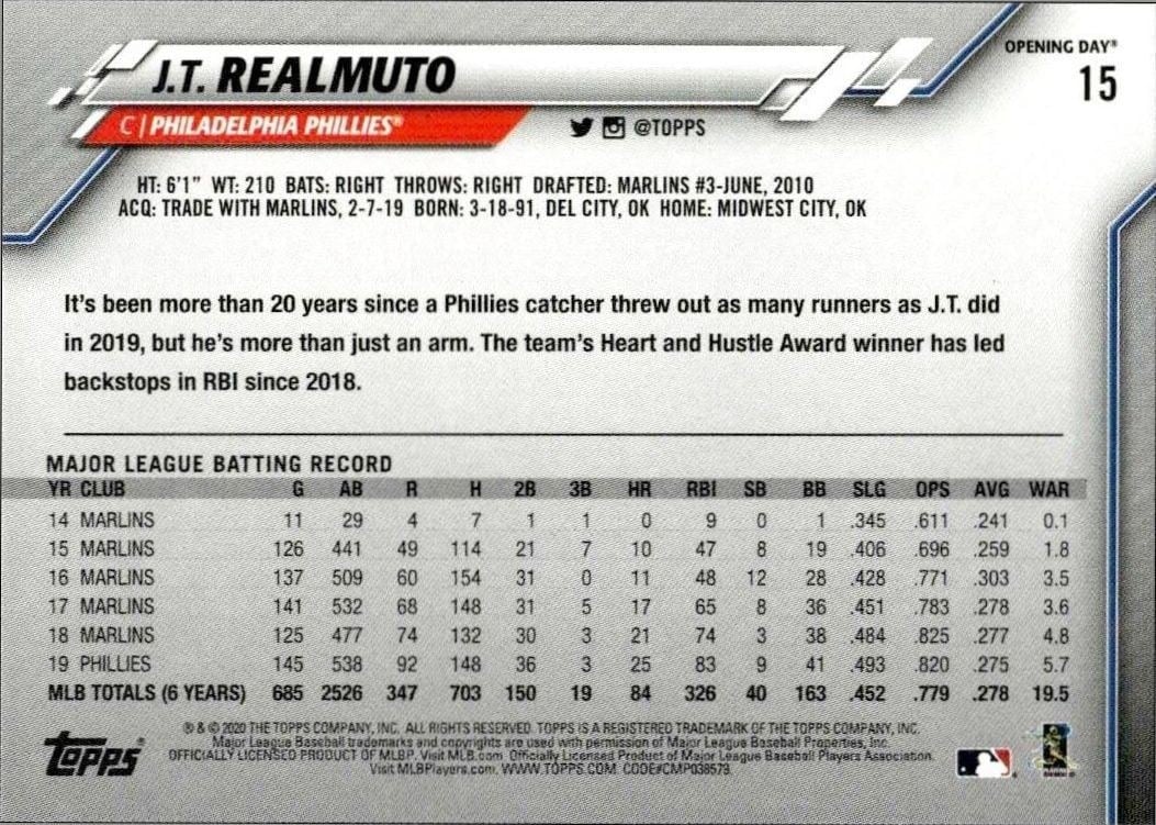 2020 Topps Opening Day Jt Realmuto #15 baseball trading card back