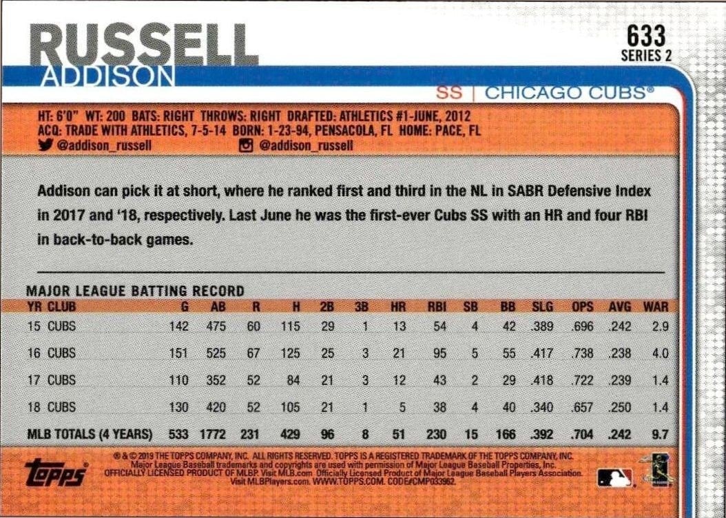 2019 Topps Series 2 Addison Russell #633 baseball trading card back
