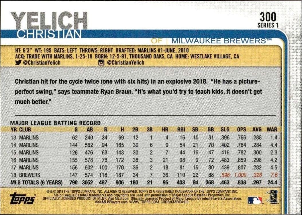 2019 Topps Christian Yelich #300 baseball trading card back