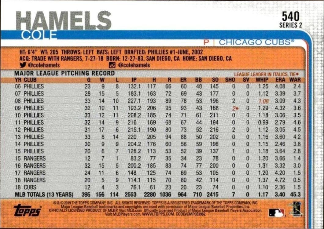 2019 Topps Series 2 Cole Hamels #540 baseball trading card back