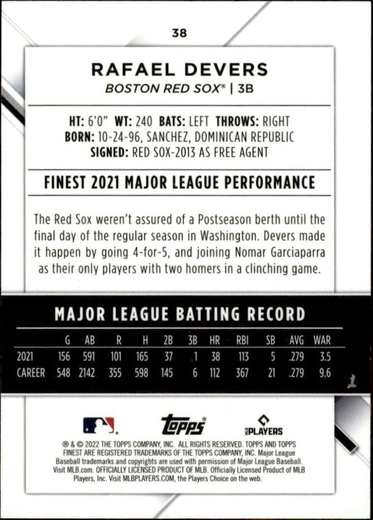 2022 Topps Finest Rafael Devers #38 baseball trading card back