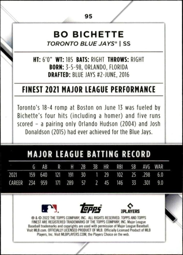 2022 Topps Finest Bo Bichette #95 baseball trading card back